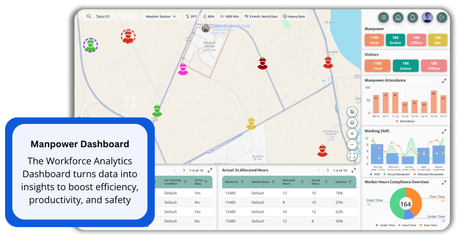manpower-dashboard-img