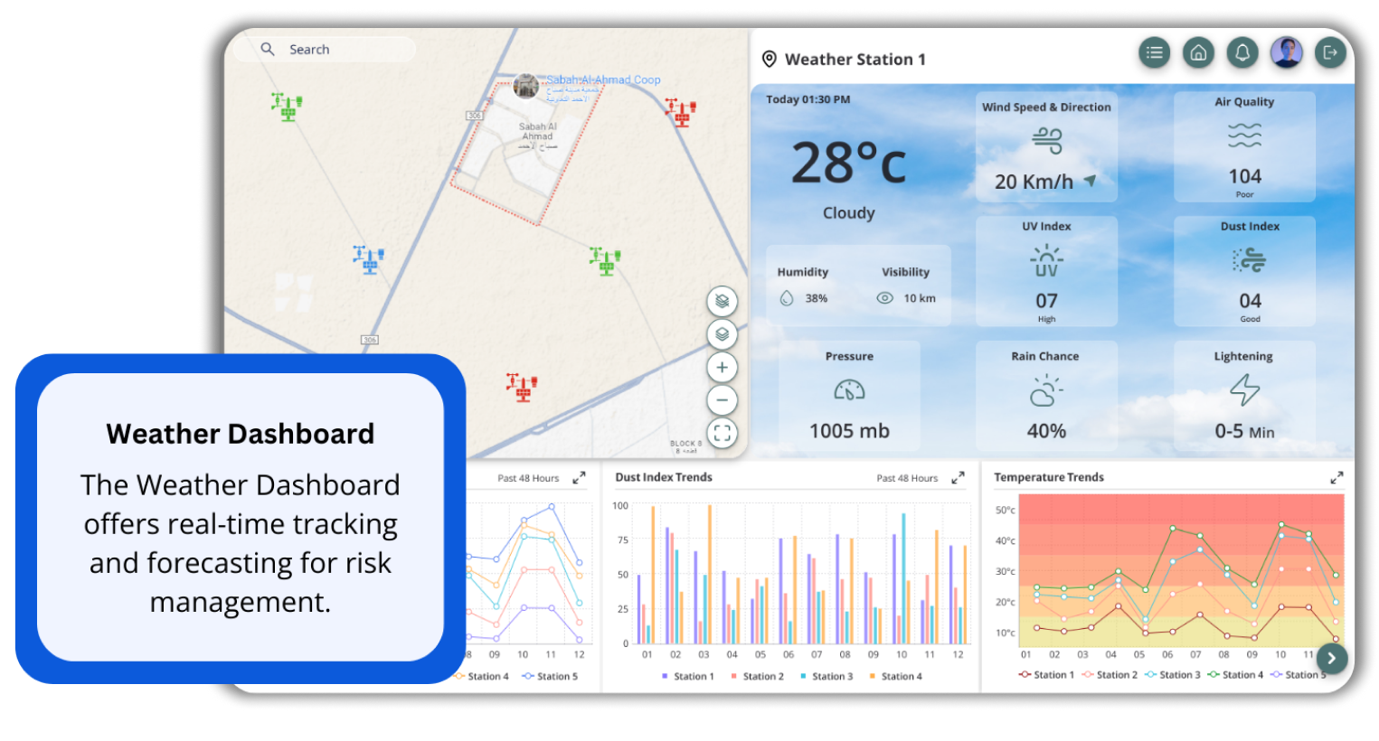 weather-img-dashboard